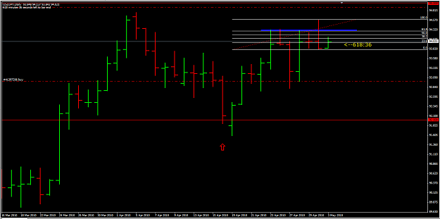 Click to Enlarge

Name: USDJPY 03_05_10.png
Size: 38 KB