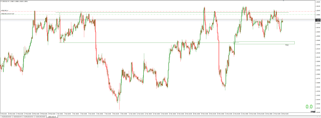 Click to Enlarge

Name: USDCAD H1.PNG
Size: 28 KB