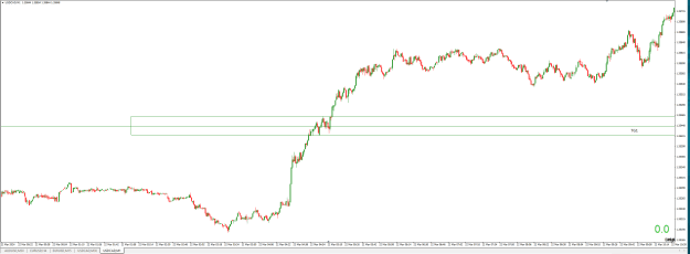 Click to Enlarge

Name: USDCAD M1 TG1.PNG
Size: 23 KB