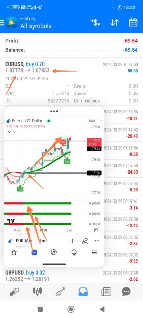Click to Enlarge

Name: Screenshot_2024-03-29-13-32-53-306_com.tradingview.tradingviewapp-edit.jpg
Size: 580 KB