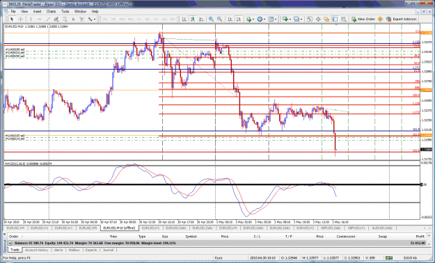 Click to Enlarge

Name: gbp2 fibs.gif
Size: 70 KB
