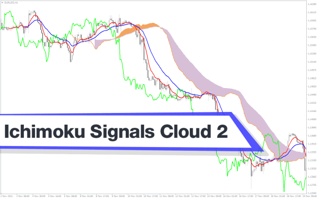 Click to Enlarge

Name: Ichimoku-Signals-Cloud-Indicator-2-screenshot-1.png
Size: 38 KB