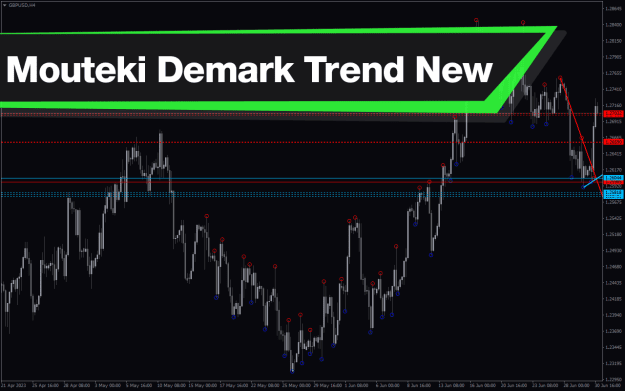 Click to Enlarge

Name: Mouteki-Demark-Trend-New-Indicator-screenshot-1.png
Size: 24 KB