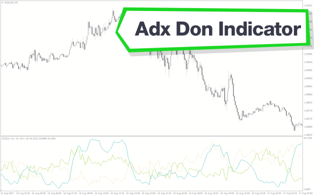 Click to Enlarge

Name: Adx-Don-screenshot-1.png
Size: 28 KB