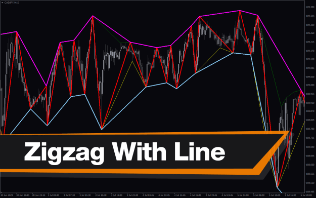 Click to Enlarge

Name: Zigzag-With-Line-At-Lows-And-Line-At-Highs-screenshot-1.png
Size: 33 KB