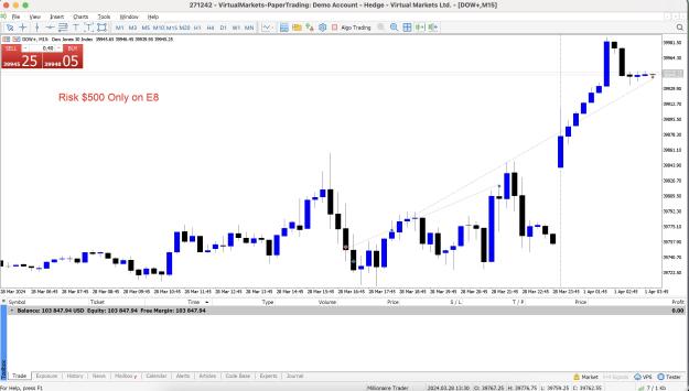 Click to Enlarge

Name: Screenshot 2024-04-01 at 9.08.46 AM.jpg
Size: 450 KB