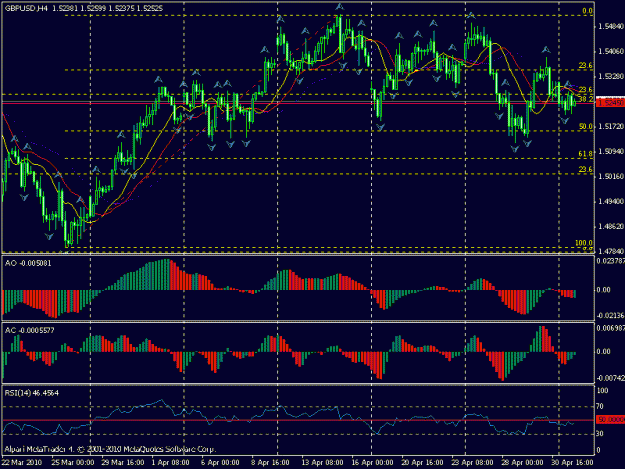 Click to Enlarge

Name: chart.gif
Size: 22 KB