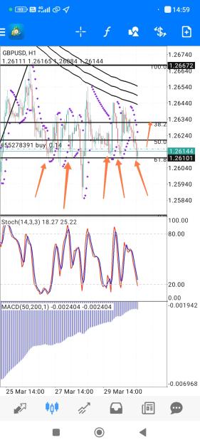 Click to Enlarge

Name: Screenshot_2024-04-01-14-59-02-194_net.metaquotes.metatrader4-edit.jpg
Size: 803 KB