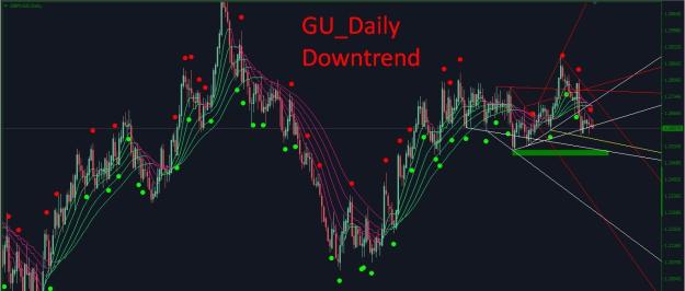 Click to Enlarge

Name: GU_Daily.jpg
Size: 289 KB