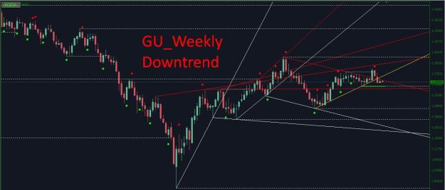 Click to Enlarge

Name: GU_Weekly.jpg
Size: 240 KB