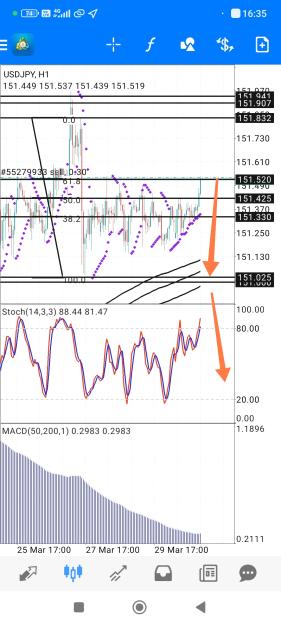 Click to Enlarge

Name: Screenshot_2024-04-01-16-35-22-639_net.metaquotes.metatrader4-edit.jpg
Size: 798 KB