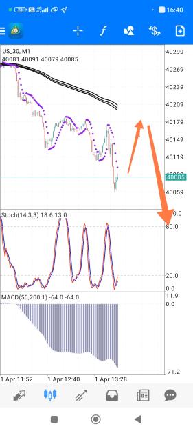 Click to Enlarge

Name: Screenshot_2024-04-01-16-40-50-297_net.metaquotes.metatrader4-edit.jpg
Size: 624 KB