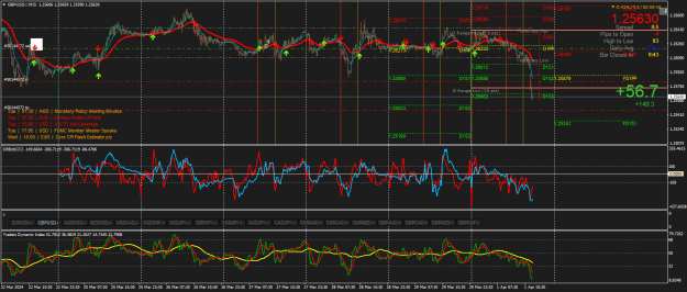 Click to Enlarge

Name: GBPUSD.rM15a.png
Size: 49 KB
