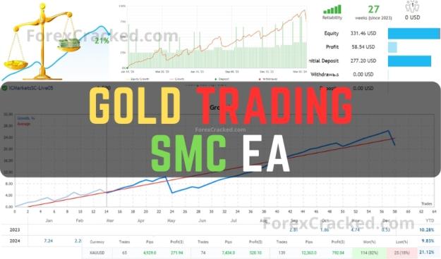 Click to Enlarge

Name: Gold-Trading-SMC-EA-FREE-Download-ForexCracked.com_.jpg
Size: 270 KB