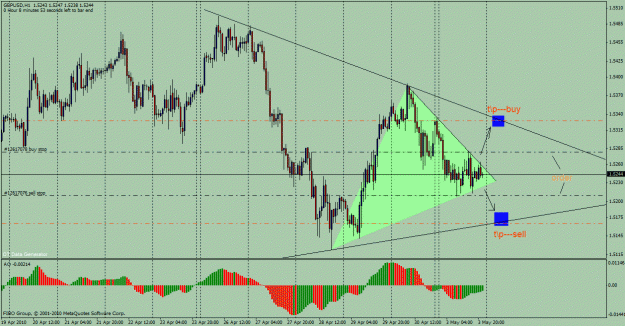 Click to Enlarge

Name: gbp,mosalas1.gif
Size: 34 KB