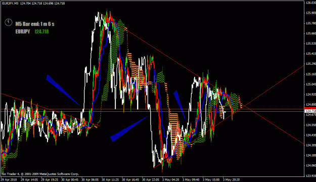 Click to Enlarge

Name: eurjpy.gif
Size: 41 KB