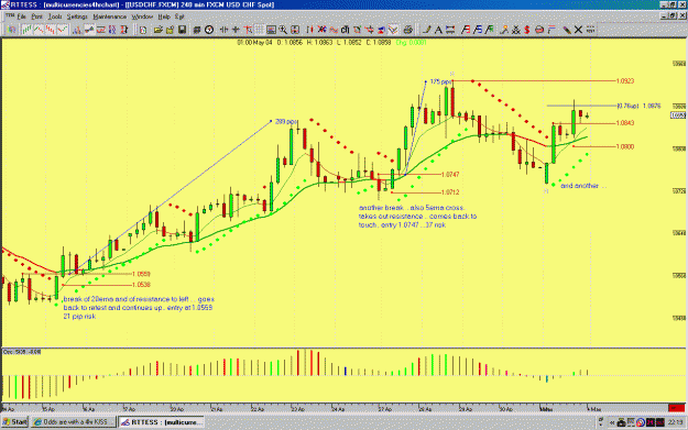 Click to Enlarge

Name: usdchf.gif
Size: 42 KB