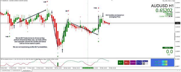 Click to Enlarge

Name: Trades.jpg
Size: 25 KB