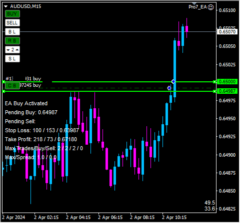 Click to Enlarge

Name: audusd15.png
Size: 8 KB