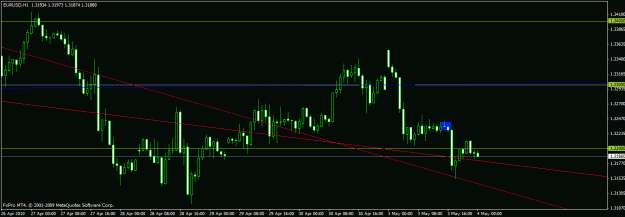 Click to Enlarge

Name: chart 3.gif
Size: 17 KB