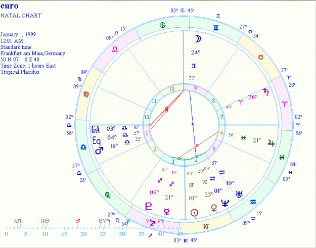 Click to Enlarge

Name: euro-wheel-sensible-axis.gif
Size: 24 KB