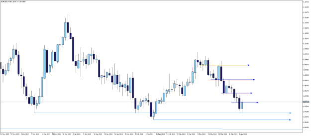 Click to Enlarge

Name: EURUSDDaily3.png
Size: 9 KB