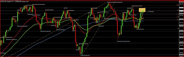 Click to Enlarge

Name: CADJPY-H4.jpg
Size: 118 KB