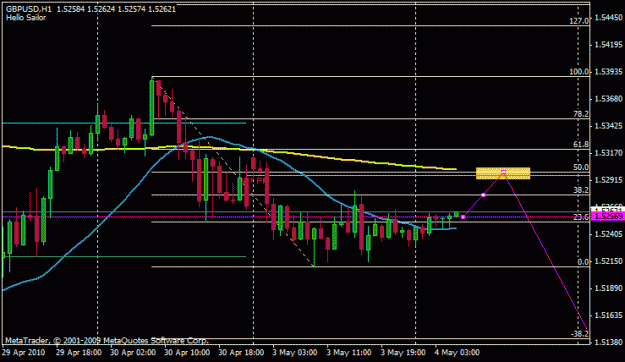 Click to Enlarge

Name: gbpusd H1 20100505a.gif
Size: 14 KB