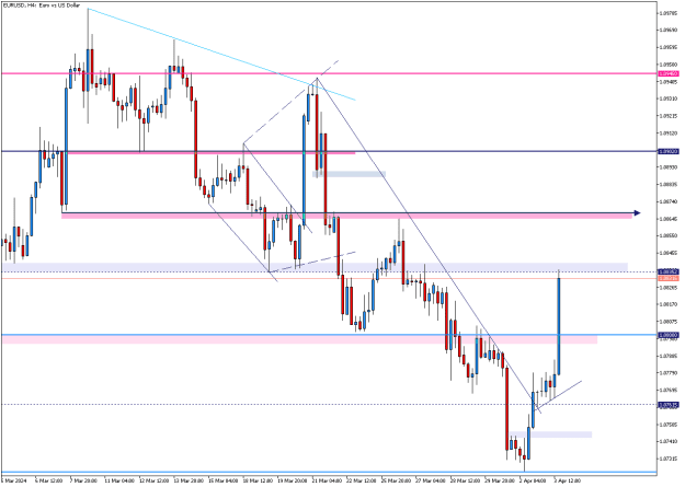 Click to Enlarge

Name: EURUSDH4835.png
Size: 15 KB