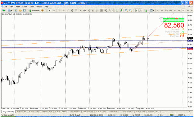 Click to Enlarge

Name: dxy delete.gif
Size: 45 KB