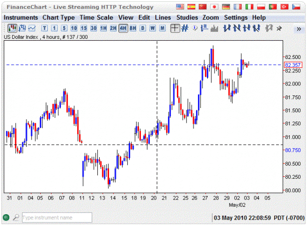 Click to Enlarge

Name: usdx.GIF
Size: 46 KB