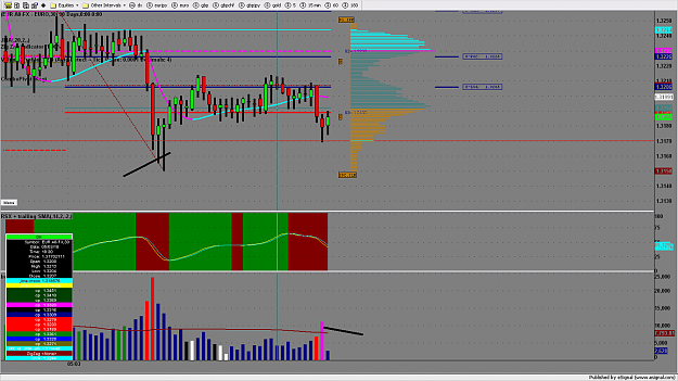 Click to Enlarge

Name: chart2177.png
Size: 148 KB