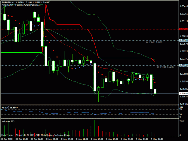 Click to Enlarge

Name: eurusd, h1.gif
Size: 21 KB
