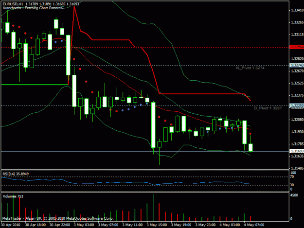 Click to Enlarge

Name: eurusd, h1.gif
Size: 21 KB
