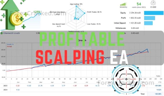 Click to Enlarge

Name: Profitable-Scalping-MT4-EA-FREE-Download-ForexCracked.com_.jpg
Size: 210 KB
