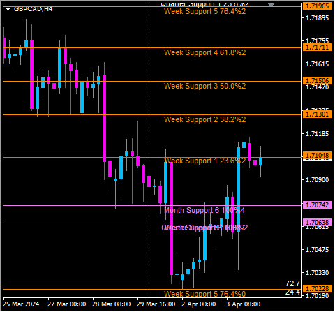 Click to Enlarge

Name: gbpcad4.png
Size: 8 KB