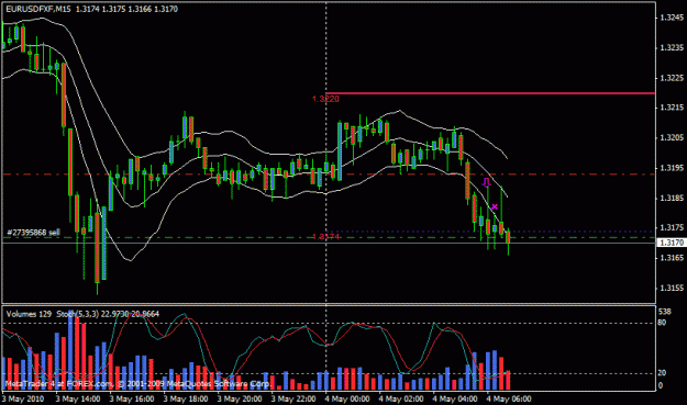 Click to Enlarge

Name: eurusd.gif
Size: 20 KB