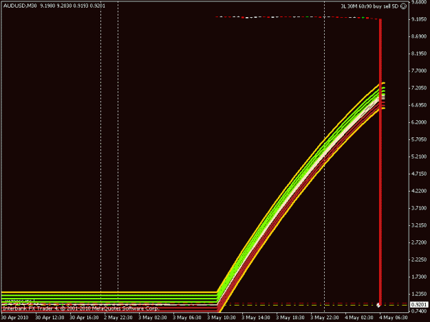 Click to Enlarge

Name: audusd.gif
Size: 12 KB