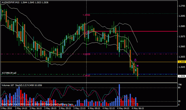 Click to Enlarge

Name: eurusd.gif
Size: 21 KB