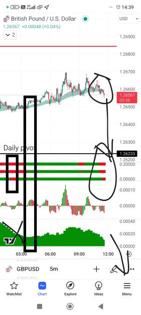 Click to Enlarge

Name: Screenshot_2024-04-04-14-39-21-942_com.tradingview.tradingviewapp-edit.jpg
Size: 497 KB