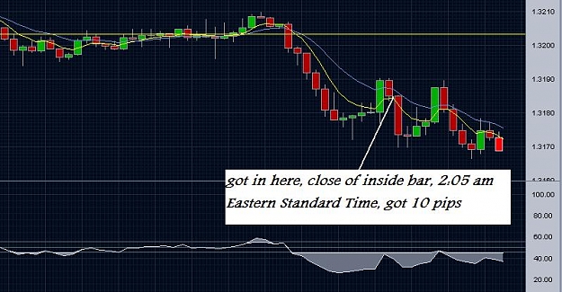 Click to Enlarge

Name: trading-post-may-4th-2010-First-Trade.jpg
Size: 65 KB