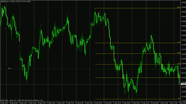 Click to Enlarge

Name: 100504_1640_gbpusd_h1.gif
Size: 31 KB