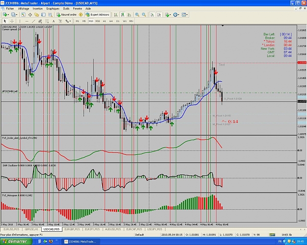 Click to Enlarge

Name: USDCAD_M15.JPG
Size: 215 KB