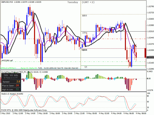 Click to Enlarge

Name: gu trade6.gif
Size: 32 KB