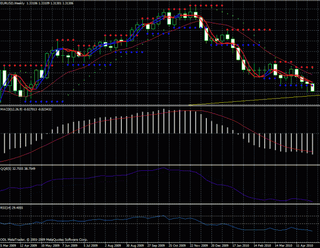 Click to Enlarge

Name: usdjpy15min.gif
Size: 36 KB