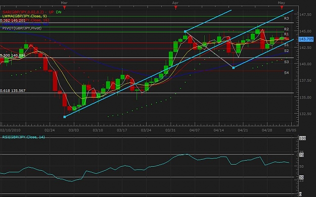 Click to Enlarge

Name: GBPJPY.jpg
Size: 95 KB