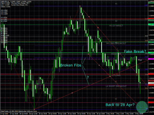 Click to Enlarge

Name: 1h 4th May.gif
Size: 59 KB