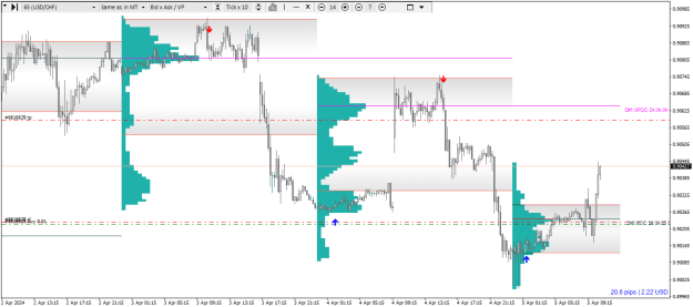 Click to Enlarge

Name: USDCHF+M15.png
Size: 22 KB