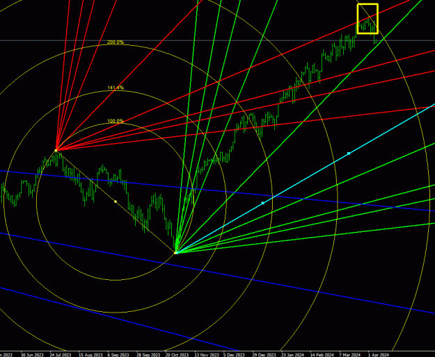 Click to Enlarge

Name: SP 500 2.gif
Size: 27 KB