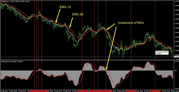 Click to Enlarge

Name: macd.jpg
Size: 133 KB